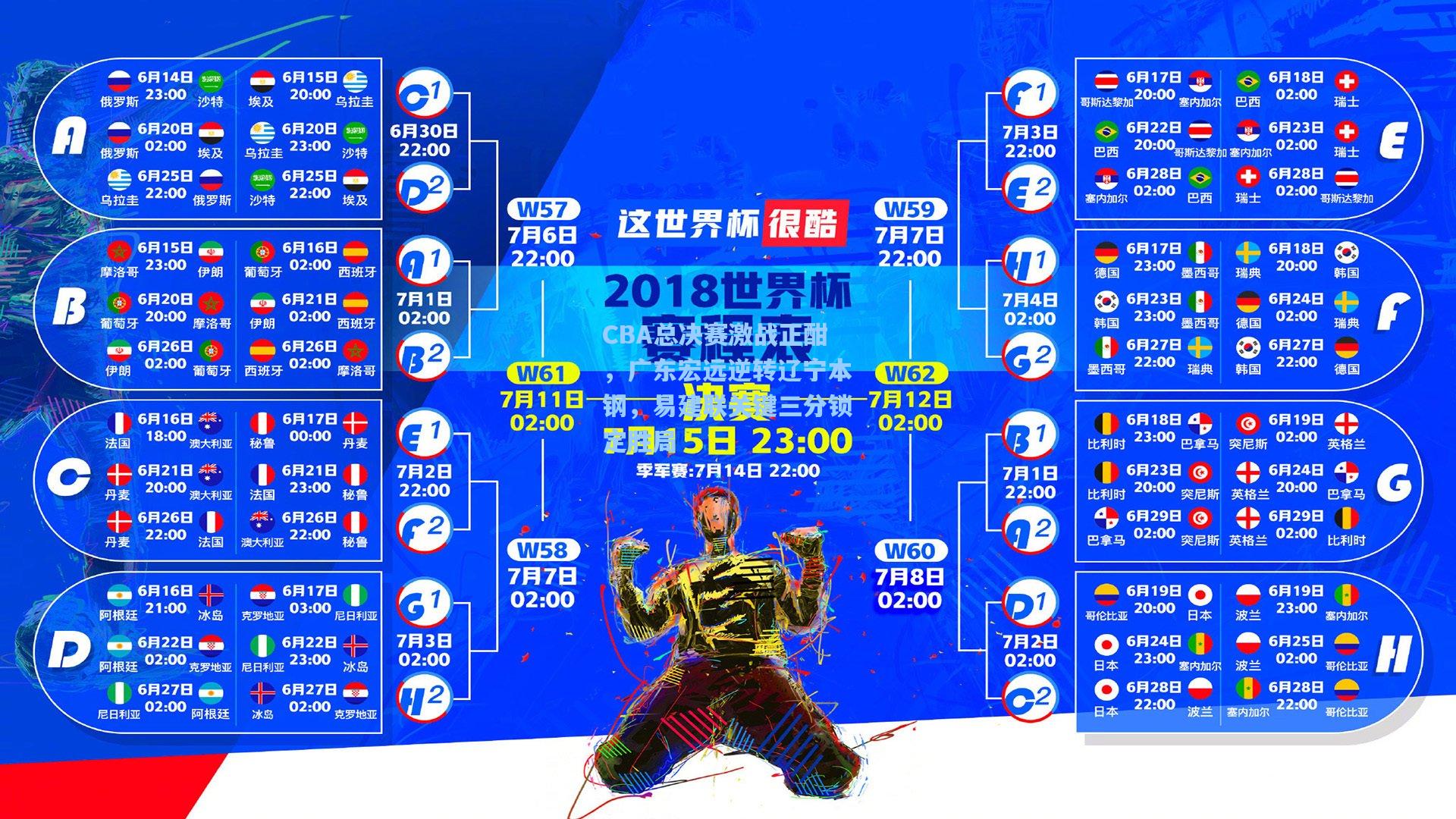 CBA总决赛激战正酣，广东宏远逆转辽宁本钢，易建联关键三分锁定胜局